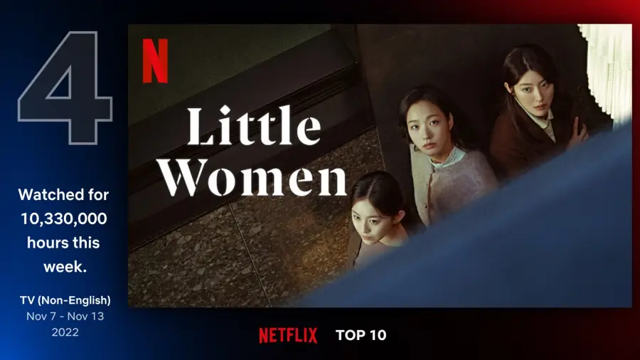 #4, 작은 아씨들 (Little Women)