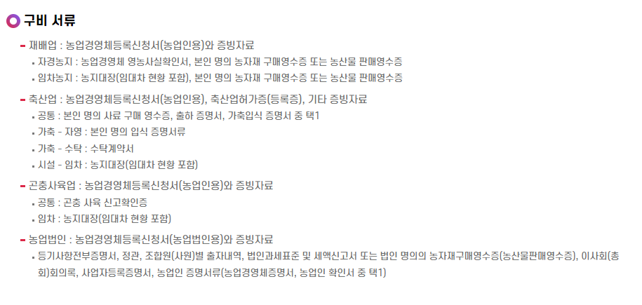 농업경영체 등록 구비서류