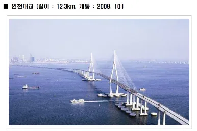 인천대교