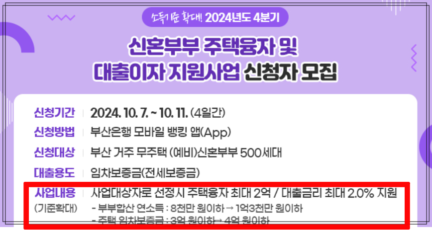 부산, 4분기 신혼부부 주택융자 및 대출이자 지원사업 달라진 자격 요건, 대출 한도
