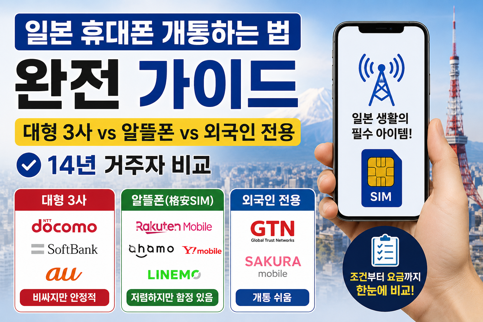 일본 휴대폰 개통하는 법