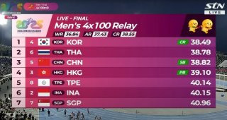 육상 계주 금메달