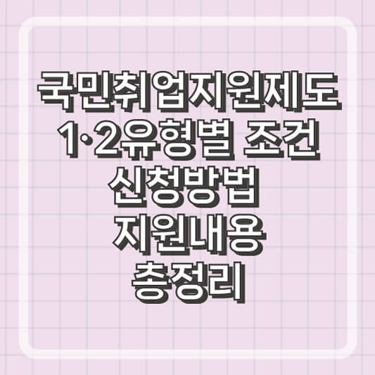 국민취업지원제도(국취제) 유형별 조건 및 신청방법, 제출서류등 총정리