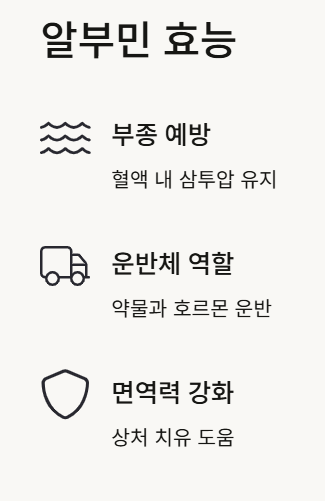 알부민 효능