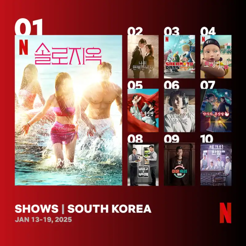 2025년 1월 넷플릭스 방송, 드라마 추천 순위