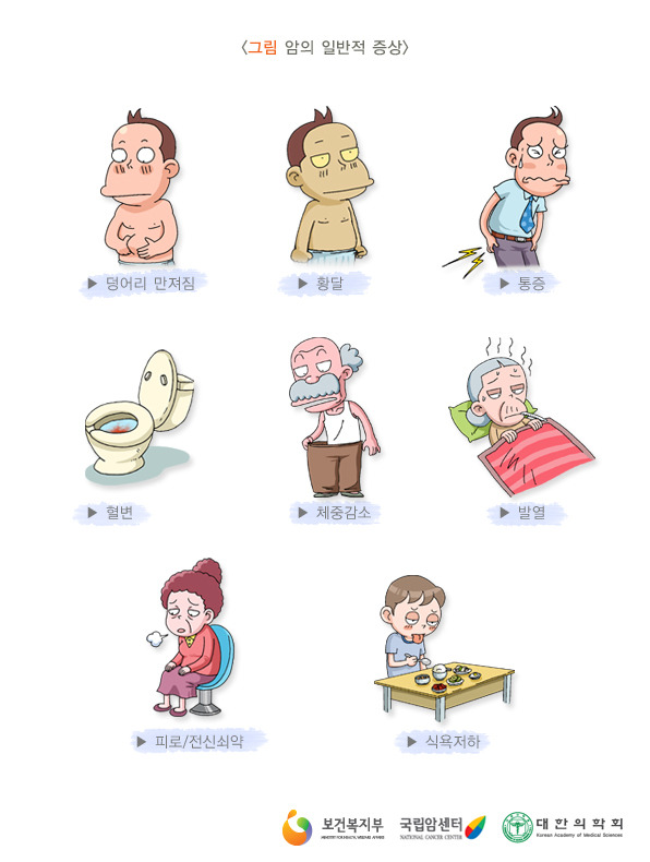 암의 일반적인 증상