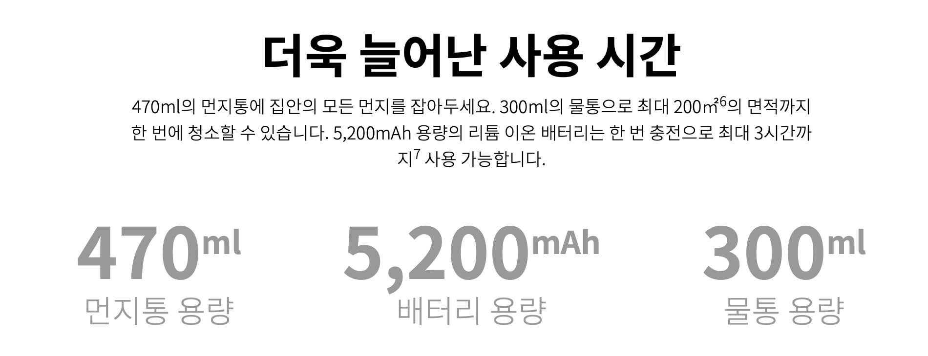 배터리 용량