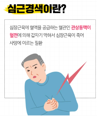 심근경색이란