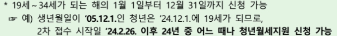 청년 월세 보증금 지원 자격조건