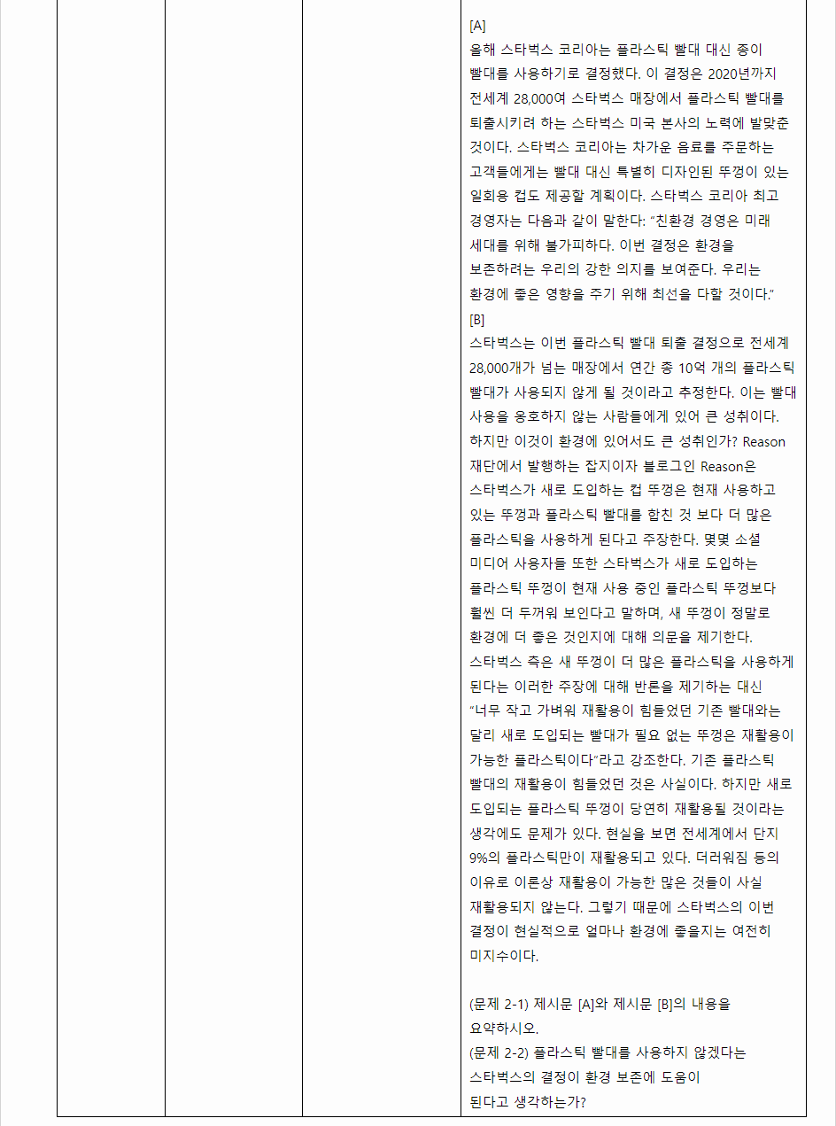 2024학년도 연세대학교(미래) 학생부종합전형 면접평가 글로벌인재 전형 면접문항(예시)