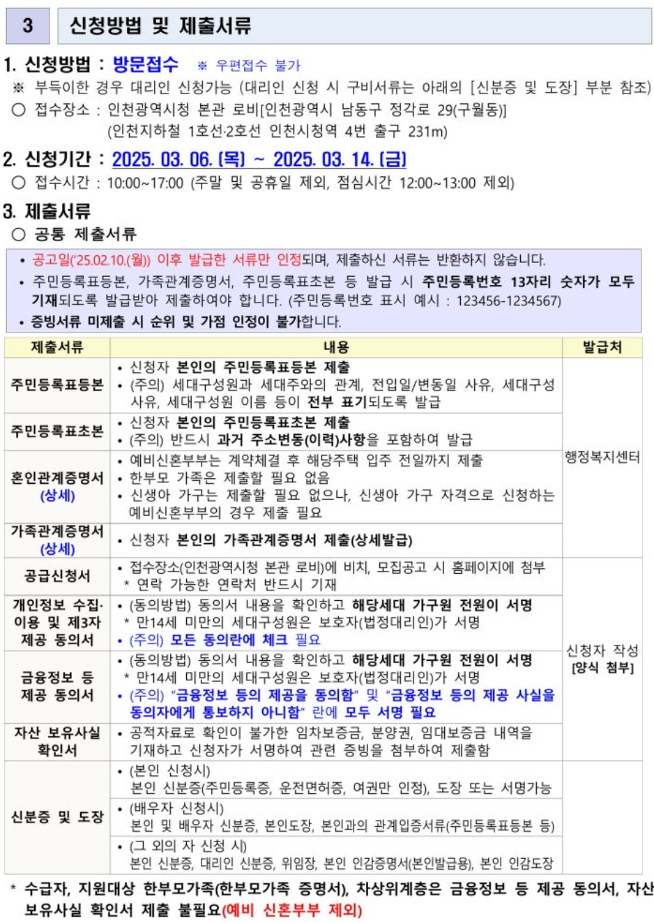 인천천원주택서류