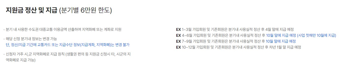 경기도 어린이 청소년 교통비 지원대상 지원금액 지급방법