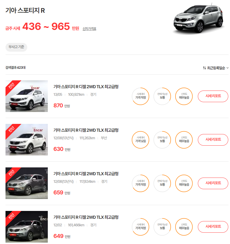 10-13년식 스포티지 R 중고차 시세