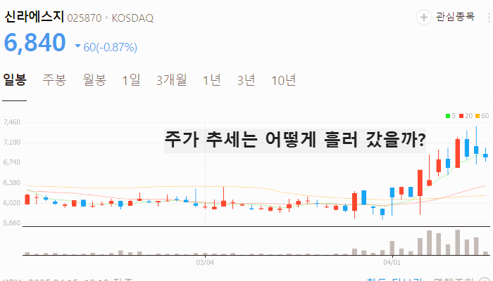 나경원 관련주 대장주 테마주 수혜주 TOP5