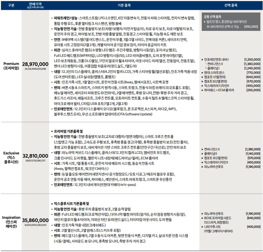 소나타-디엣지-가격표-연비-제원