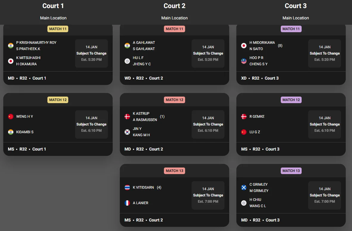 2025 인도 오픈 배드민턴 우승상금 경기일정