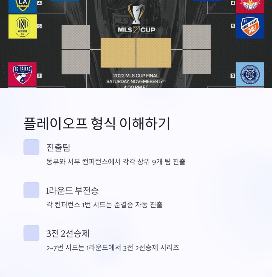 2025 MLS 플레이오프 형식 이해하기