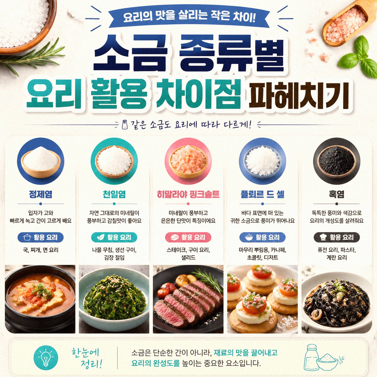 소금 종류별 맛 차이 요리에 어떻게 다를까