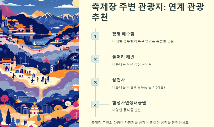 함평나비축제 일정, 초대가수, 입장료 할인정보🦋
