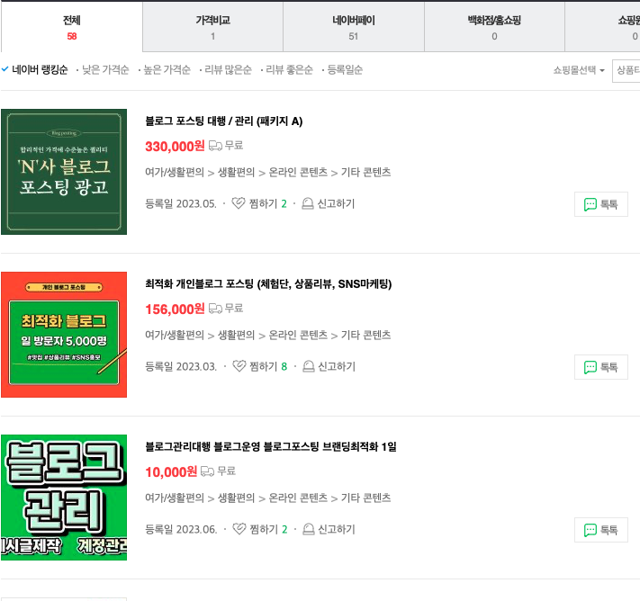 네이버 쇼핑에 &#39;블로그 포스팅&#39; 이라고 검색하면 나오는 장면이다.
블로그 관리와 관련하여 대행 작업을 해주는 업체들이 나와있다. 1만원부터 33만원까지 가격대가 다양하다.