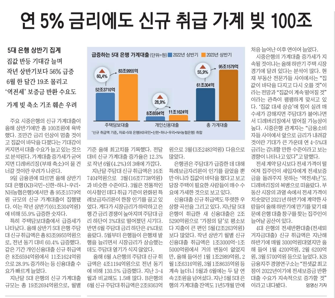 7월 10일 신문스크랩13
