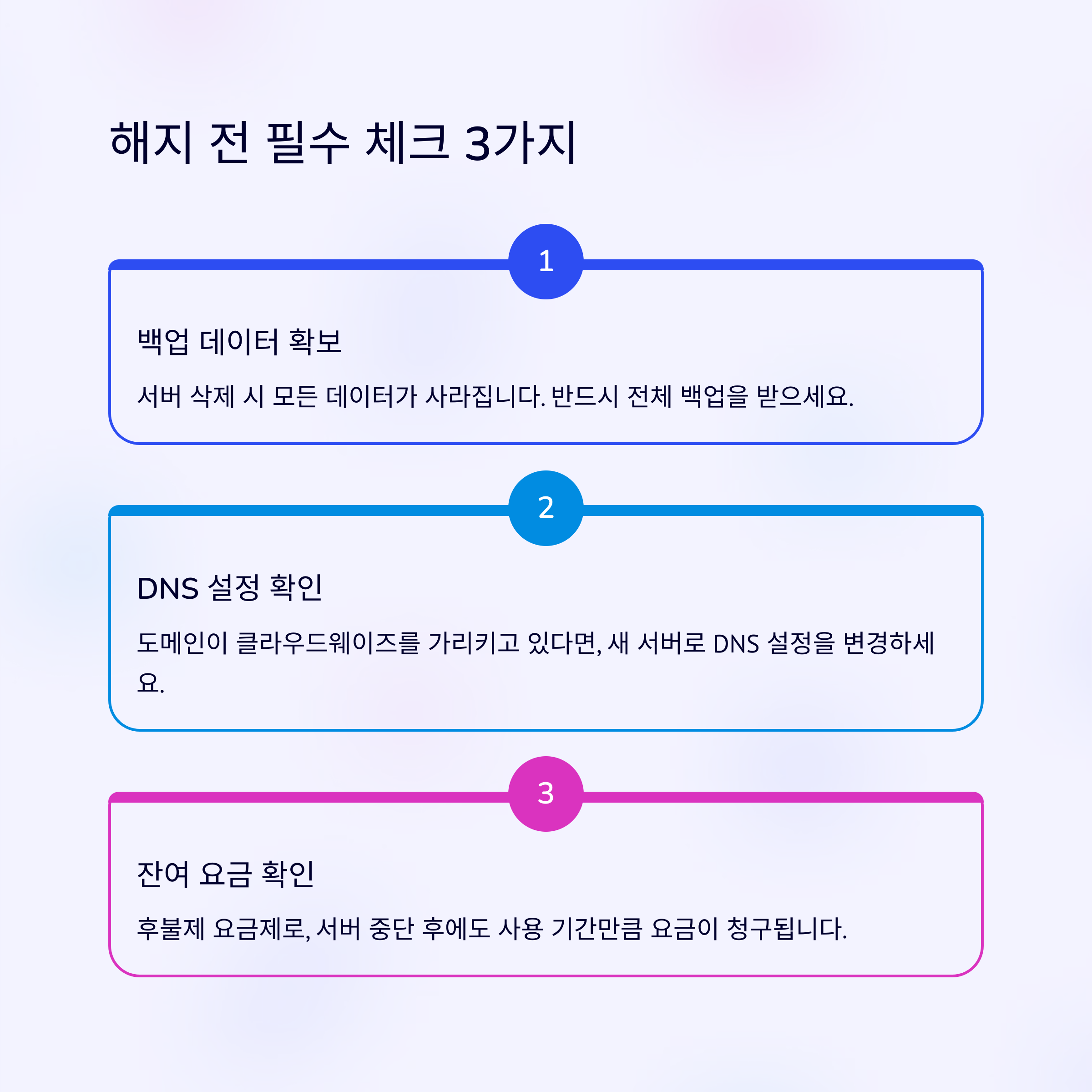 클라우드웨이즈 해지 전, 꼭 확인할 3가지