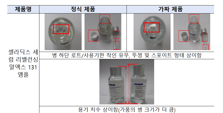 쿠팡·네이버 화장품 정품 확인법, 가짜 화장품 구별하는 5가지 방법 관련사진