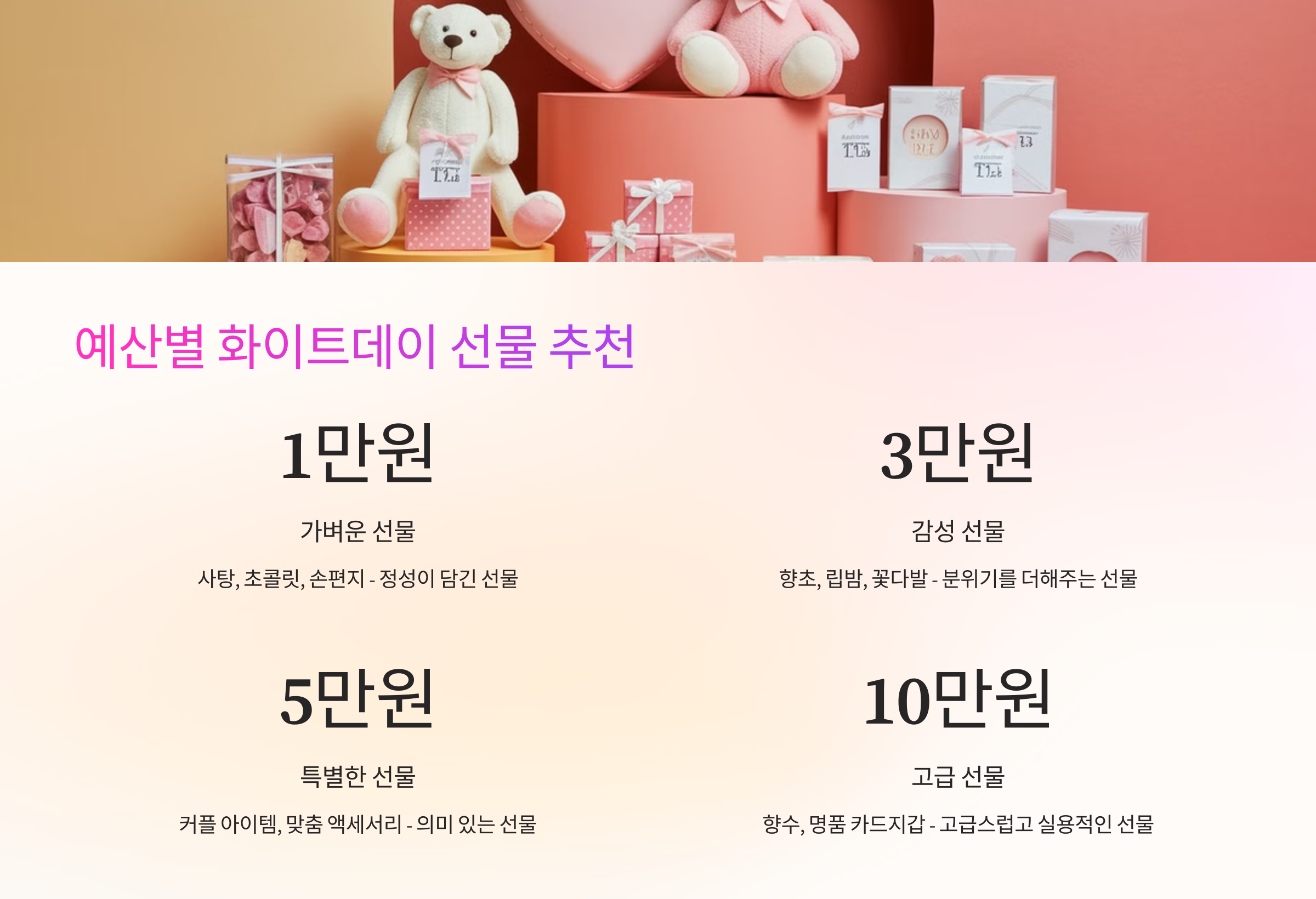 💰 예산별 화이트데이 선물 추천