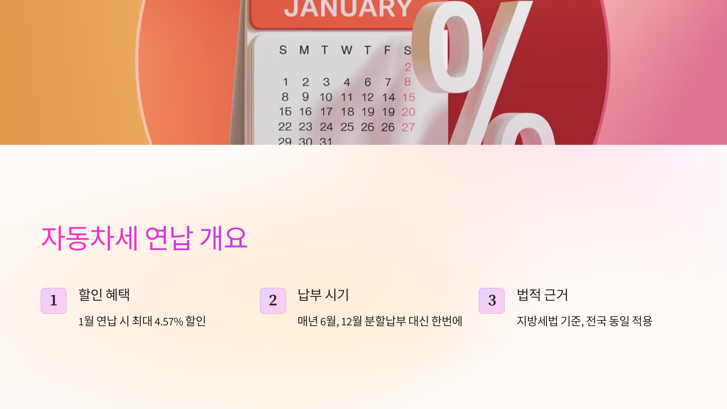 자동차세 연납 개요