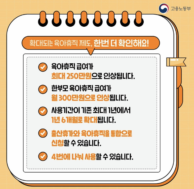 고용노동부 육아휴직 2025년 급여 인상 설명 이미지