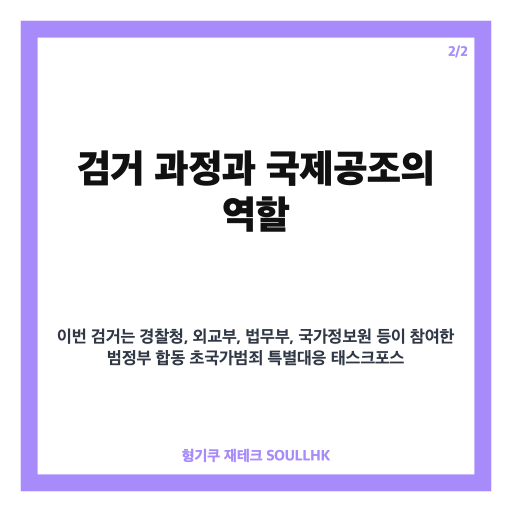 카자흐스탄 스캠조직 검거 현황과 피해 규모 총정리: 19명 검거, 6억원 피해 카드뉴스 3