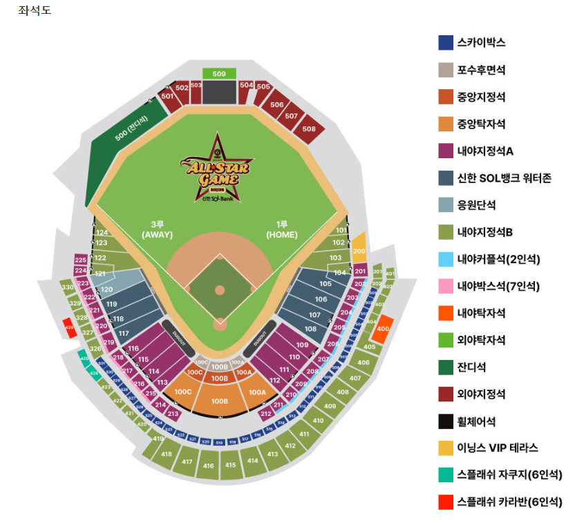 2025 KBO 리그 올스타전