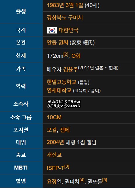 권정열 나이 아내 학력 타투 프로필