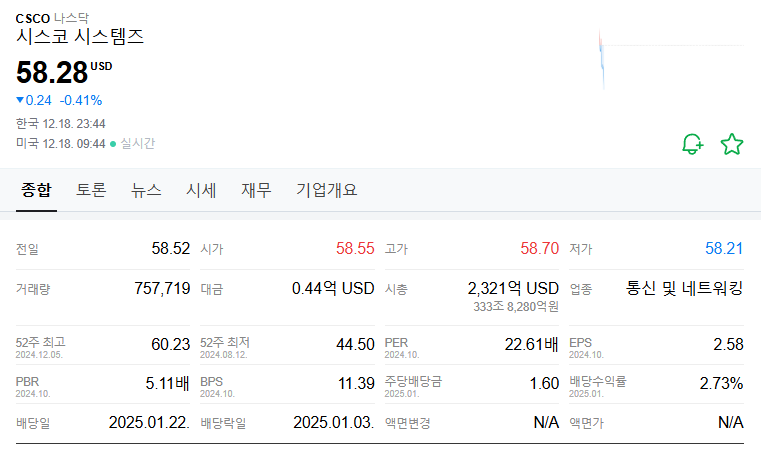 시스코시스템즈 주가 정보