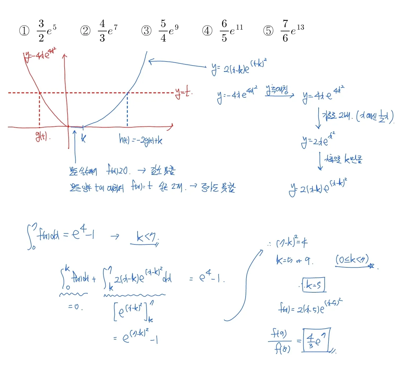 2024학년도 수능 미적분 28번 해설2