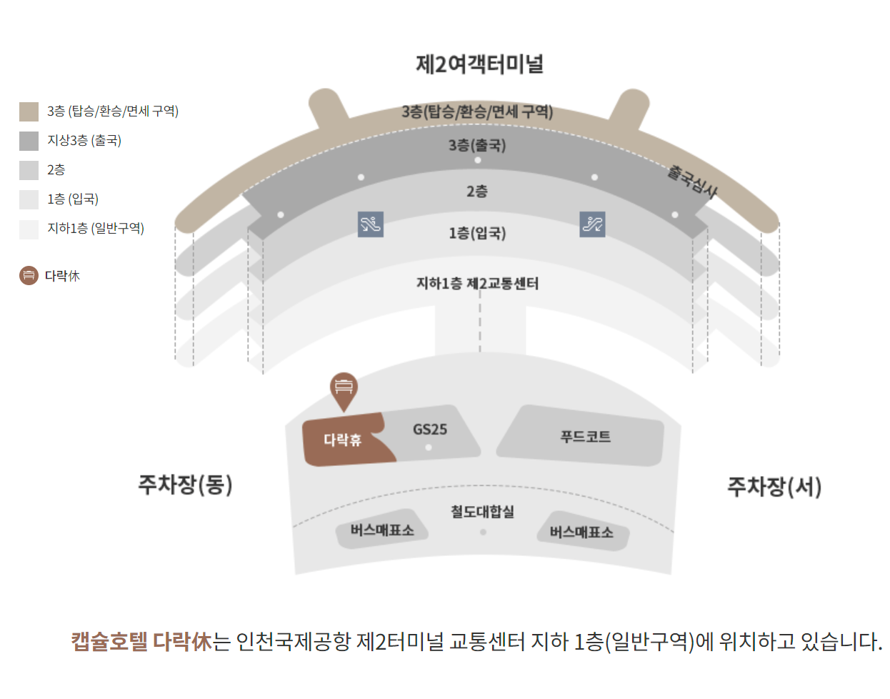 인천공항 제2터미널 다락휴 위치