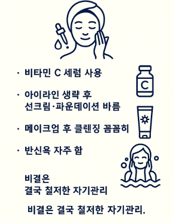 고가 에멀전과 세럼의 역할