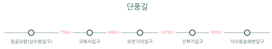 청산도 슬로길 9 코스