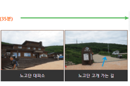 지리산 쉬운코스 노고단