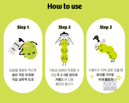 그래비티 사용방법 출처: 그래비티 공식 홈페이지