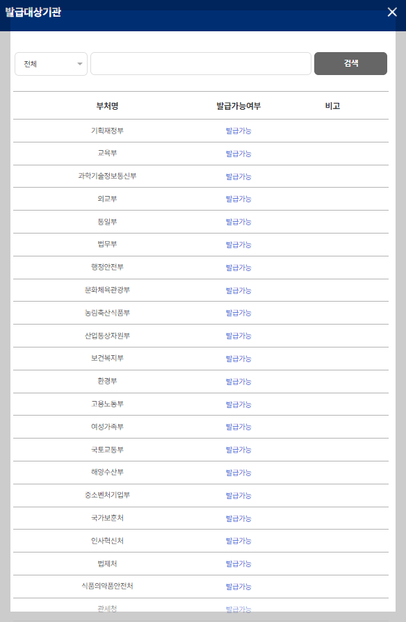 발급 및 재발급 방법