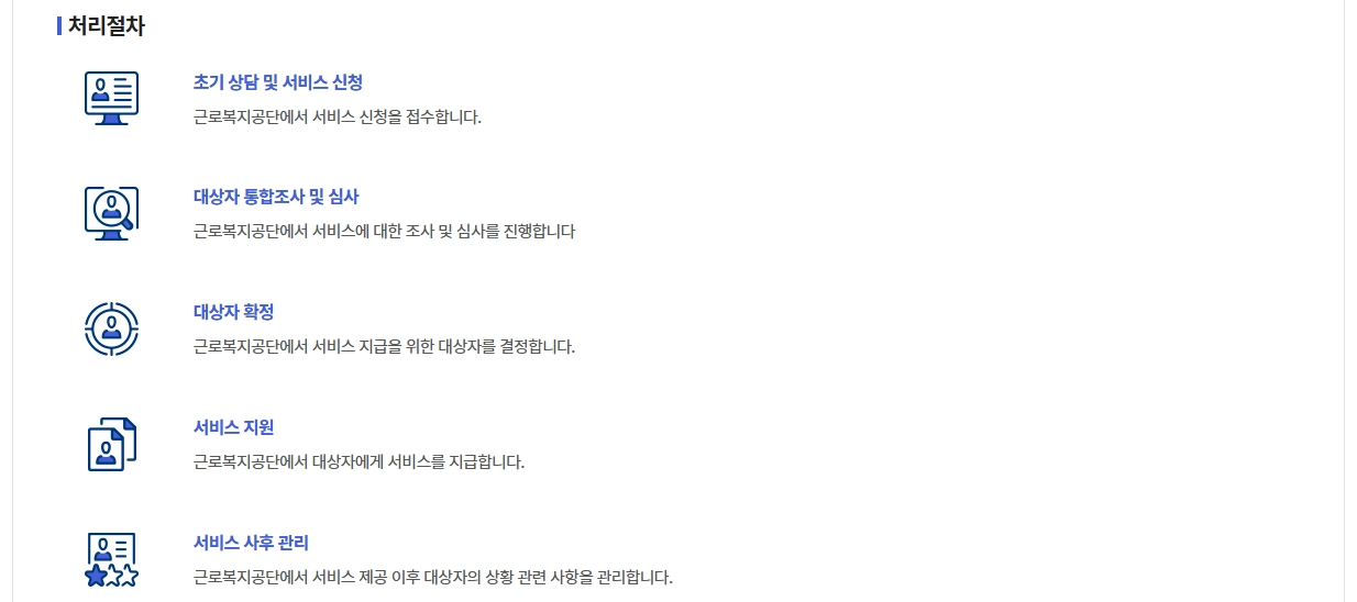 산재근로자 원직장복귀지원