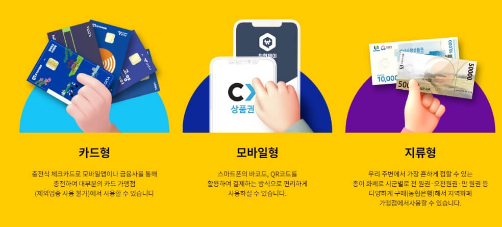 경기지역화폐 종류