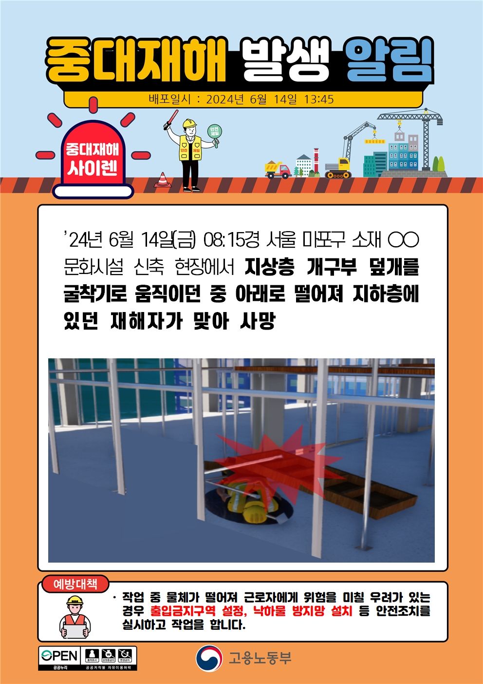 굴착기로 개구부덮개를 움직이던 중 개구부덮개가 아래로 떨어져 맞음