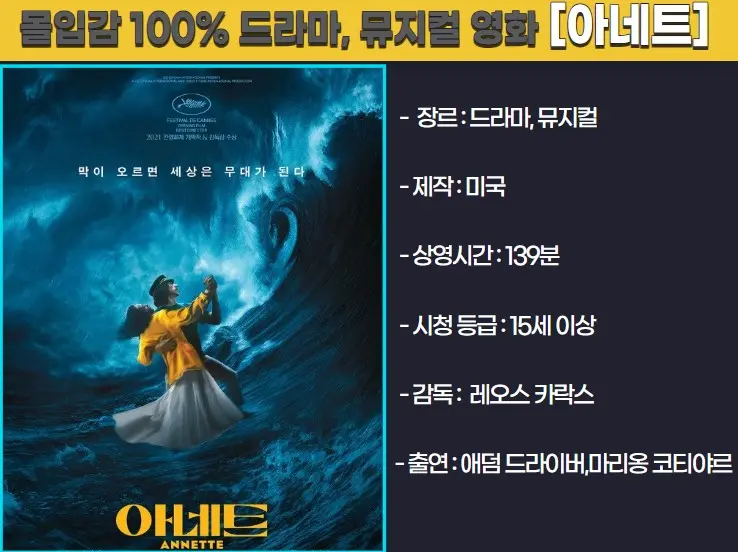 아네트 포스터