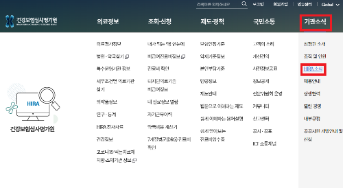 설연휴-문여는-약국-병원-찾기-출처-건강보험심사평가원