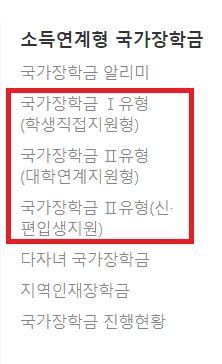 국가장학금