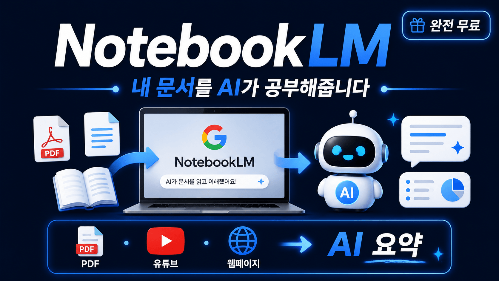 NotebookLM
