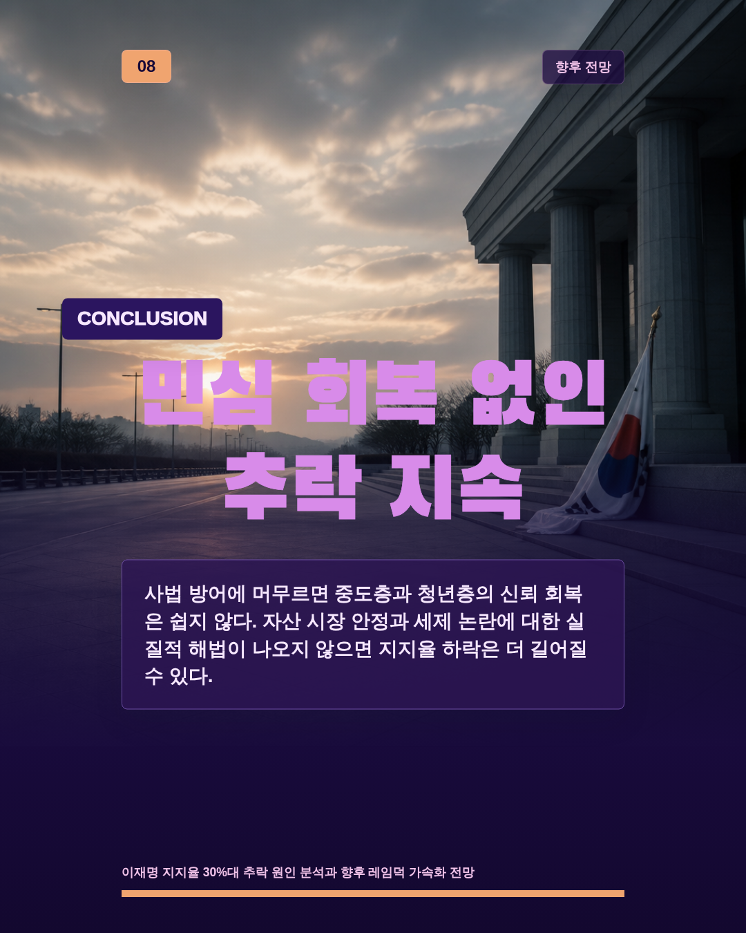 민심 회복 없인 추락 지속