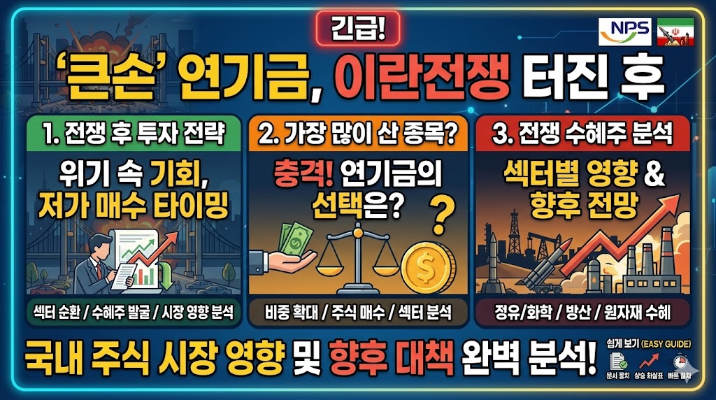 이란전쟁 이후 연기금이 가장 많이 산 종목은